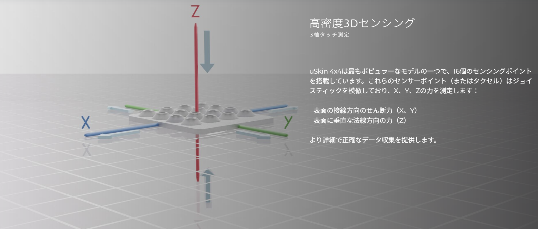 uSkin 3-Axis Structure